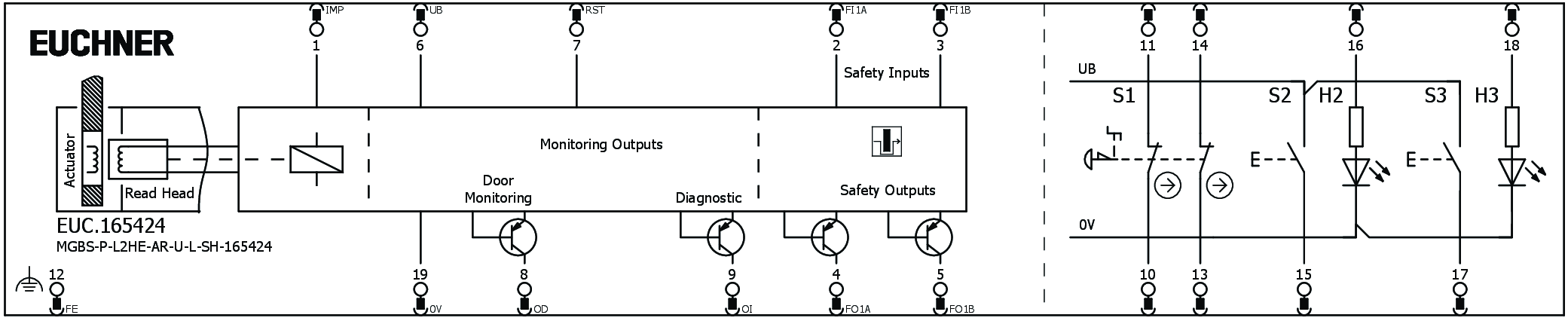 Connection examples