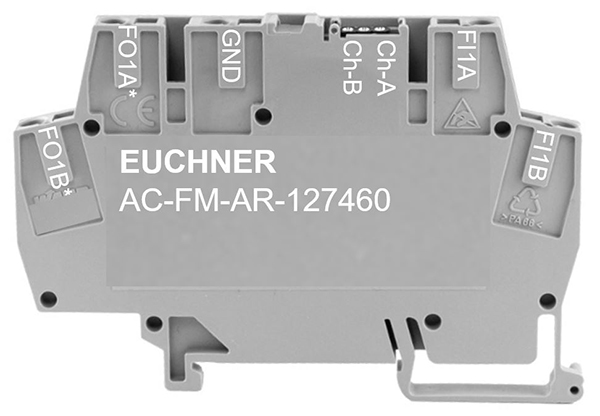 Módulo do filtro AC-FM-AR