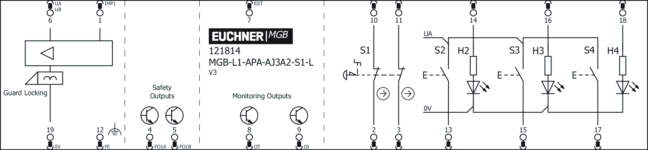 Connection examples