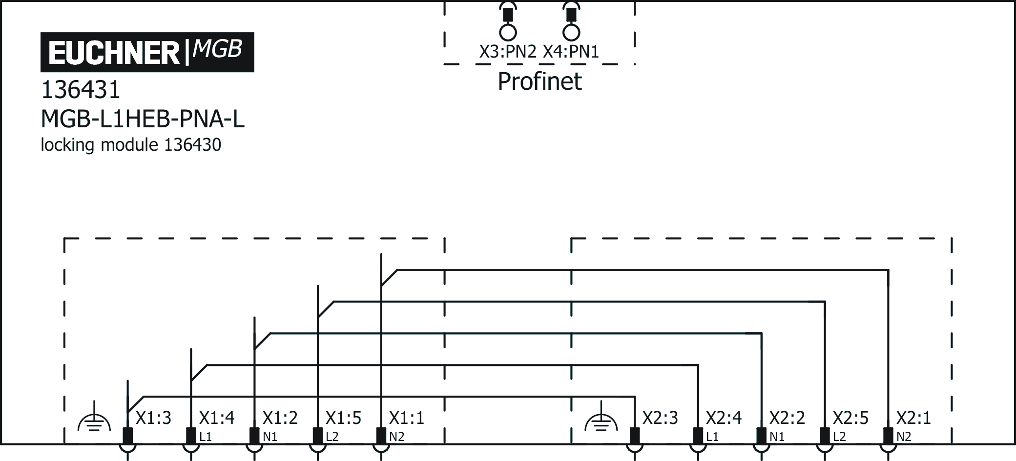 Connection examples