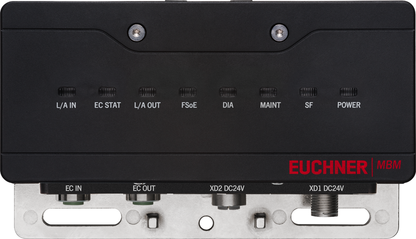 MBM-EC-S1-MLI-3B-173401 (Sip. No. 173401)